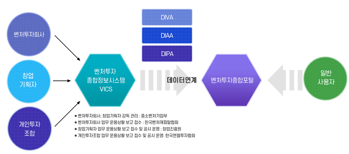통합공시 이미지