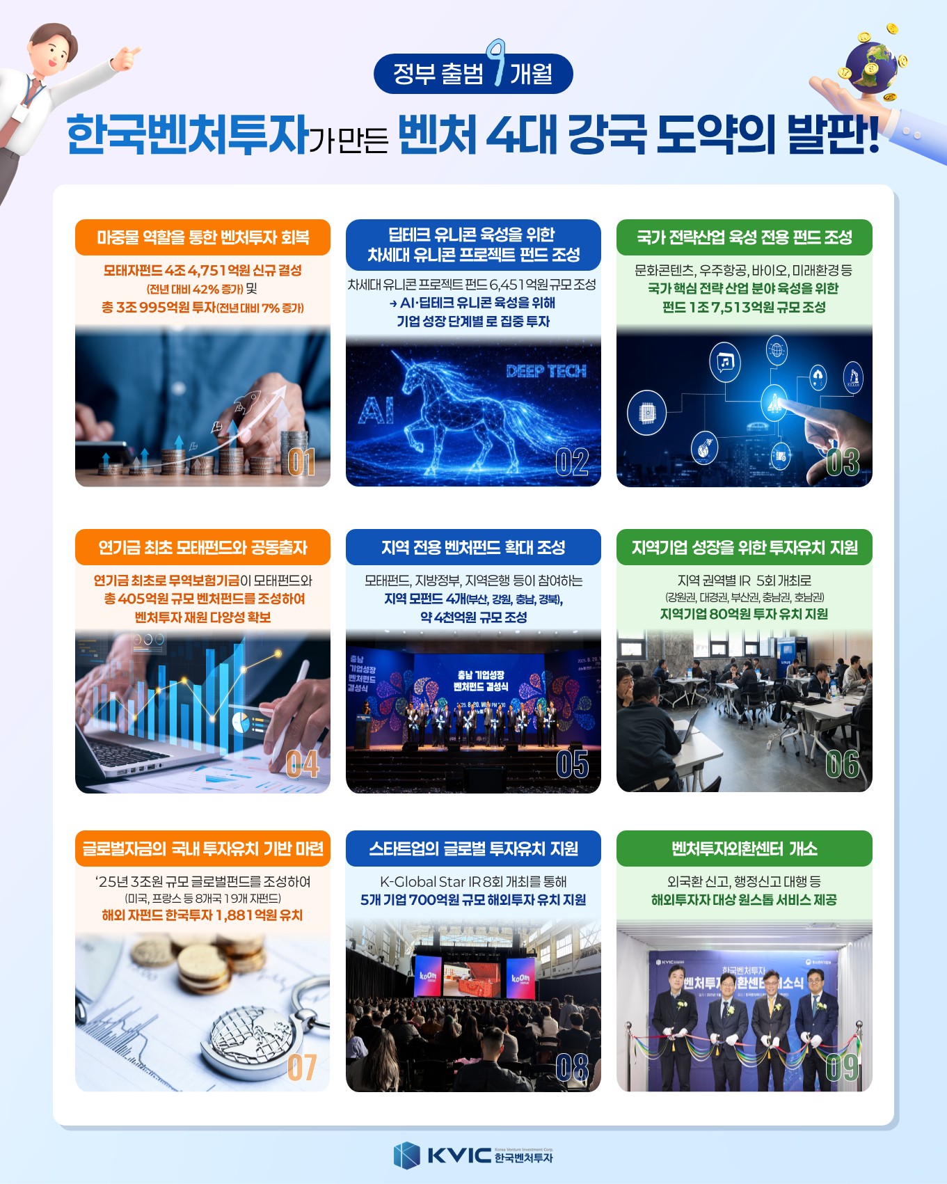 한국벤처투자 정부출범이미지