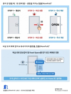 욕실·안방 도어 구조+In-Home Media 개념도