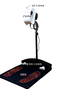 피톤치드를 품은 포인트 케어 드라이기(일반형)