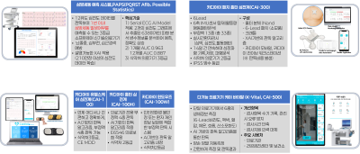 제품 전제 설명 및 사진